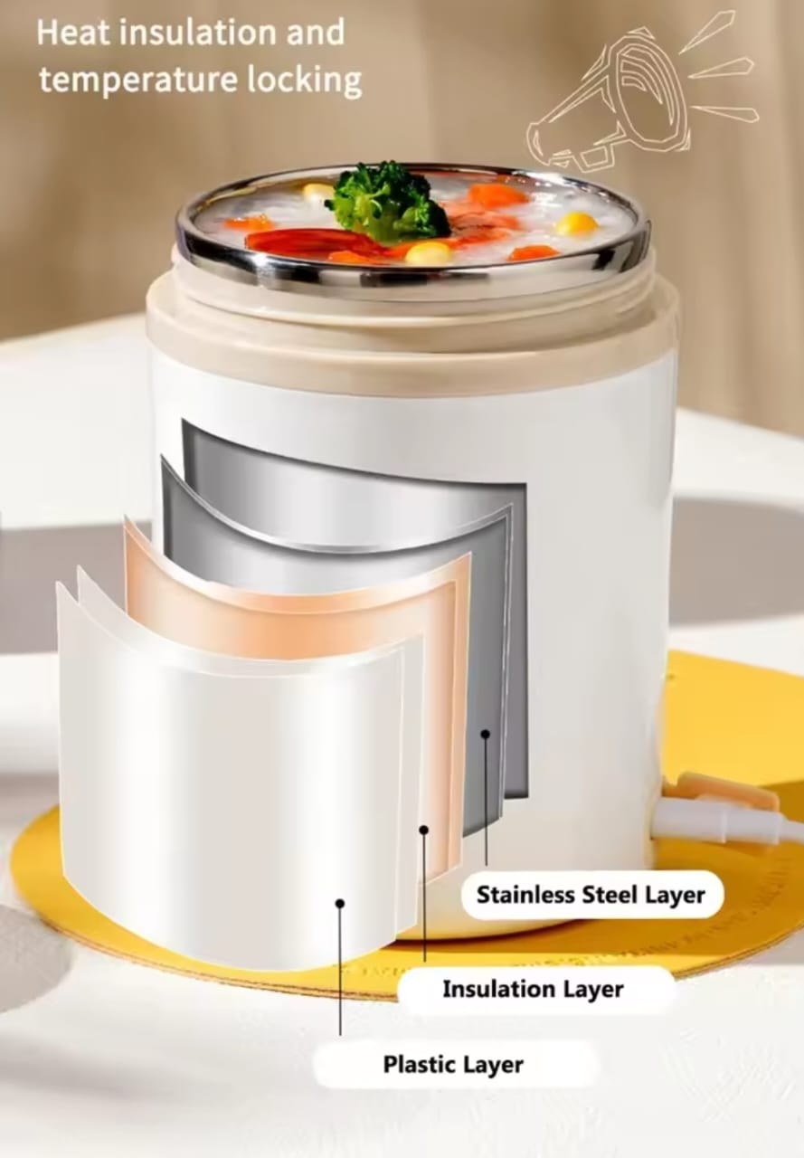 Cozi Heater Lunch Box Portable